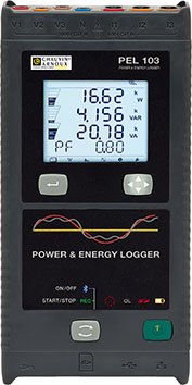 Измерители мощности