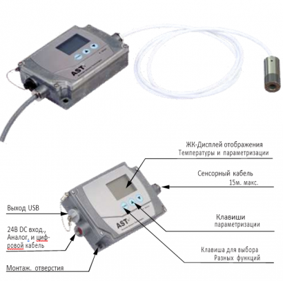 Высокоточный цифровой пирометр для измерения температуры металлов E150 PL