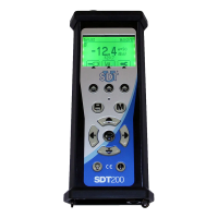 Течеискатели, контроль утечек и герметичности