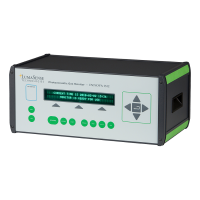 Газовые мониторы точной концентрации веществ